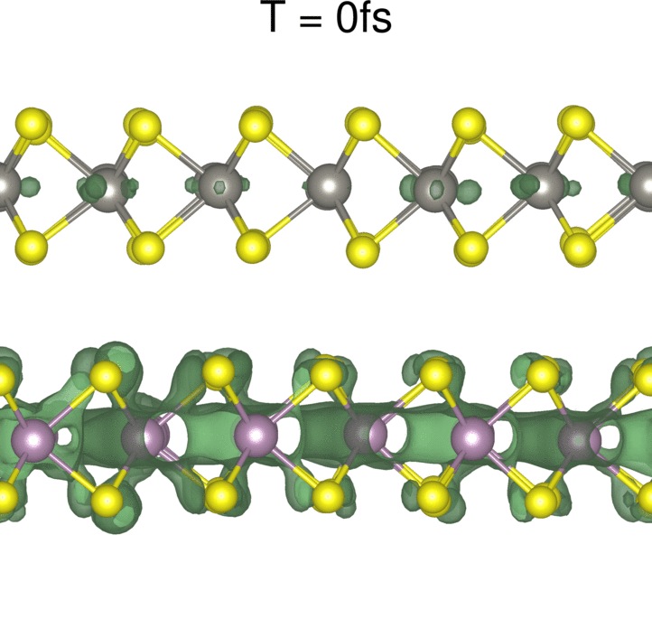 Dynamics in real space