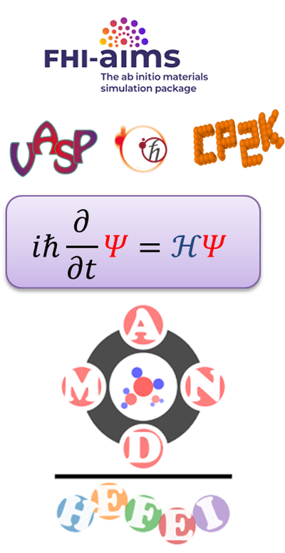 Prof. Jin Zhao's research group
